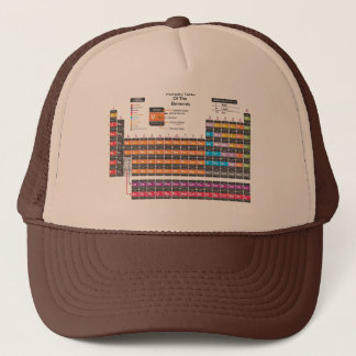 Gorra De Camionero Cuadro Periódico Del personalizado De Elementos