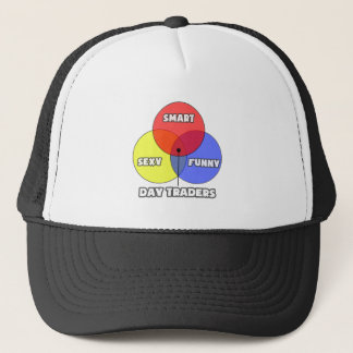 Gorra De Camionero Diagrama de Venn.. Operadores de día