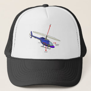 Gorra De Camionero Diagrama del vuelo del helicóptero