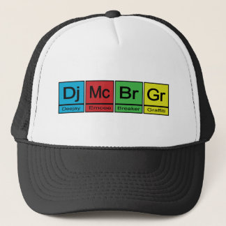 Gorra De Camionero elementos