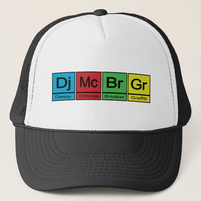 Gorra De Camionero elementos (Anverso)