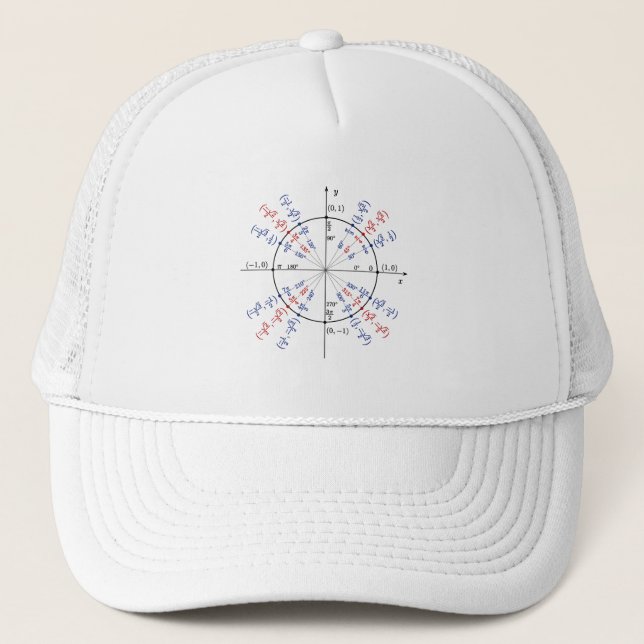 Gorra De Camionero Física de fórmulas matemáticas de círculo unitario (Anverso)