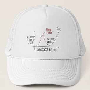 Gorra De Camionero Monte Estúpido Dunning Kruger Efecto Trucker Hat