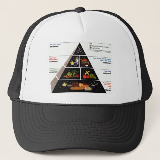 Gorra De Camionero Pirámide de alimentación