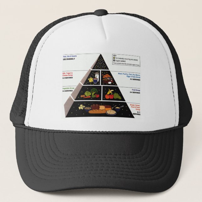 Gorra De Camionero Pirámide de alimentación (Anverso)