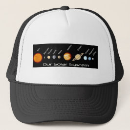 Gorra De Camionero Planetas de nuestro Sistema Solar en Orden, Espaci