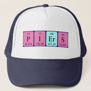 Gorra de nombre de tabla periódica de los elemento