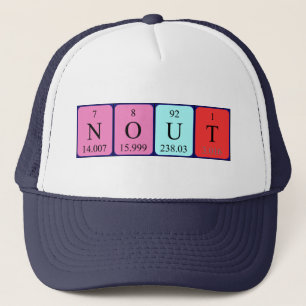 Gorra de nombres de tabla no periódica