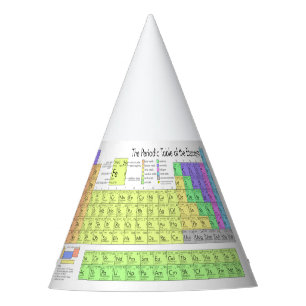 Gorra del profesor de ciencias