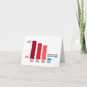 Gracias desde la parte inferior de la tarjeta pleg