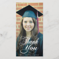 Gracias Script para cubrir tarjetas de la foto de