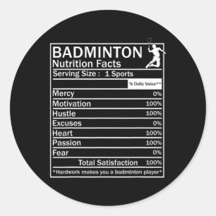 Graciosa etiqueta de ingredientes de Badminton