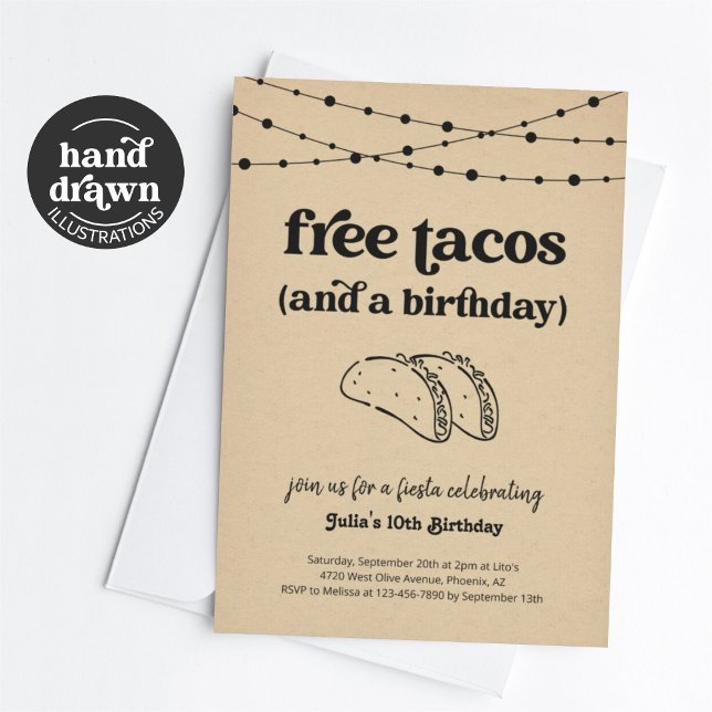 Graciosa invitación a la fiesta de cumpleaños de T (Subido por el creador)
