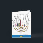 Graciosa tarjeta de felicitación Chanukah - Velas<br><div class="desc">Acerca de este tema: * DENTRO DE LA SALUD: "¡Enciende este Hanukkah!" COVER - Votiva, Cumpleaños, Legítima Vela Hanukkah, Cera de Abejas Especial, Tapor Del Comedor, Sampler Scented, Hecho A Mano En El Campamento, Salvado De Jack-O'-Lantern, Encontrado en la parte posterior de la Cajera de Camisetas * TAMAÑO DE TARJETAS...</div>