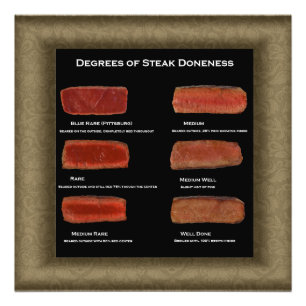 Grados de la carta de fotos de donancia de carne (