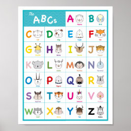 Gráfica ABC de decoración de guardería alfabética