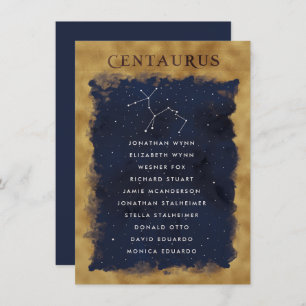 Gráfica de asientos celestes de constelación CENTA