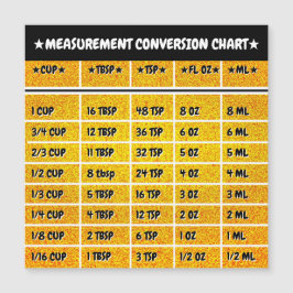 Gráfica de imán de medida de la conversión de la c