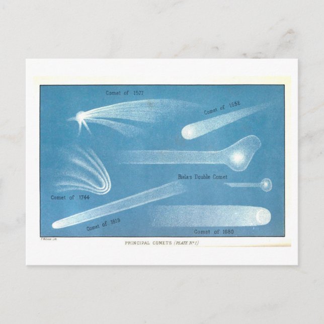 Gráfico astronómico vintage de cometas postal (Anverso)