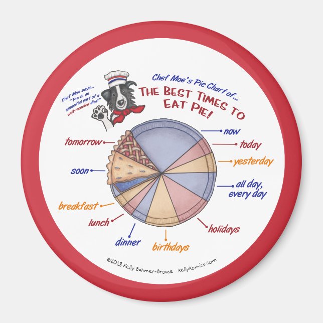 Gráfico circular del imán refrigerador del chef Mo (Frente)