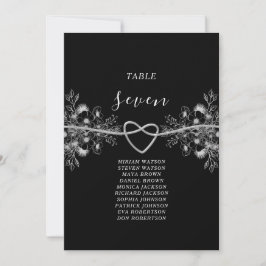 Gráfico de Asientos de Boda Rojo y Negro