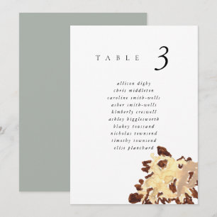 Gráfico de Asientos de Boda Watercolor Seashell Be