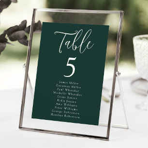 Gráfico de Asientos de Mesa Simple Bosque Verde Nú
