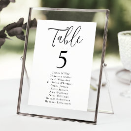 Gráfico de Asientos de Número de Mesa con Letra Ne