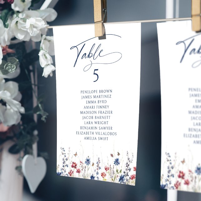 Gráfico de asientos de número de mesa rústico de f (Navy Wildflower Rustic table number seating chart)