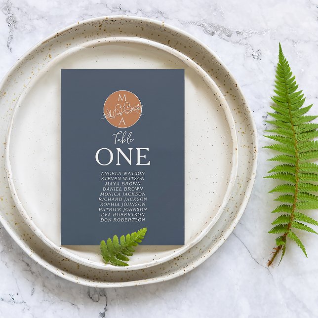 Gráfico de asientos del Boda azul de la marina (Subido por el creador)