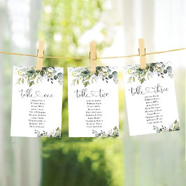 Gráfico de asientos número 2 de la tabla de verdor