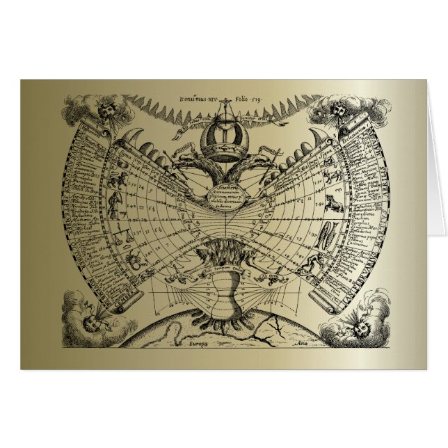 Gráfico de astrología zodiaca (Anverso (Horizontal))