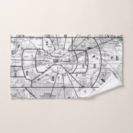 Gráfico de aviación