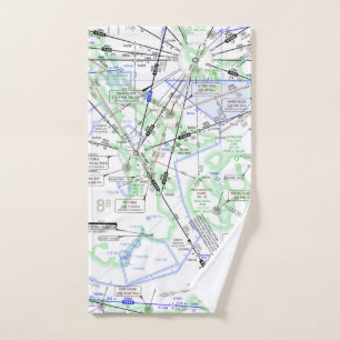 Gráfico de aviación