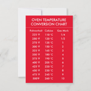 gráfico de conversión de temperatura del horno roj