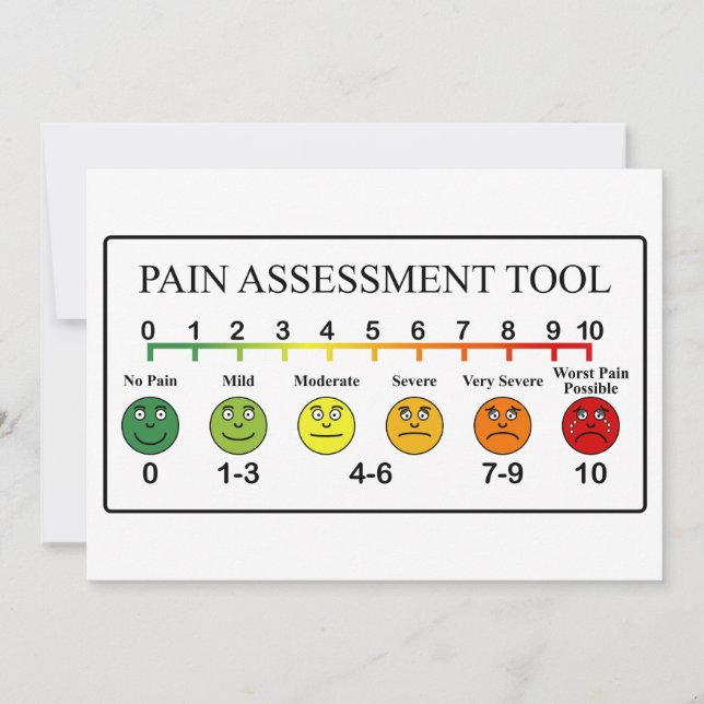 Gráfico de herramientas de evaluación del dolor mé (Anverso)