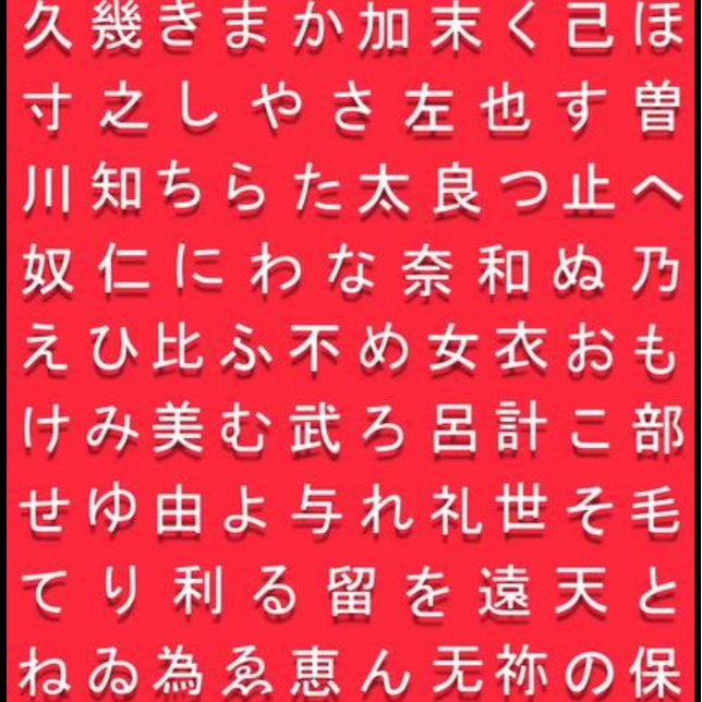 Gráfico de Hiragana y camiseta familiar (Subido por el creador)
