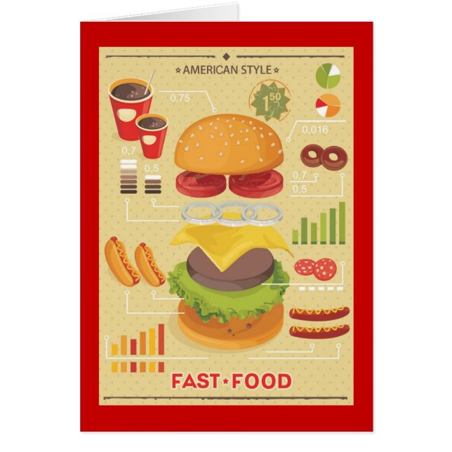 Gráfico de los alimentos de preparación rápida (Frente)