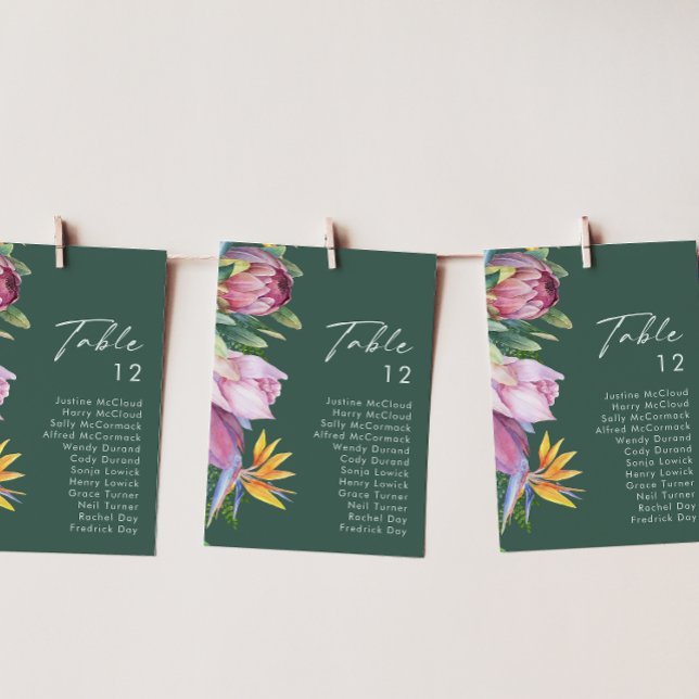 Gráfico de los números de la tabla verde floral tr (Subido por el creador)