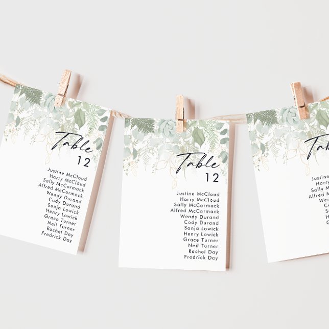 Gráfico de números de tabla de hoja de oro y veget (Subido por el creador)