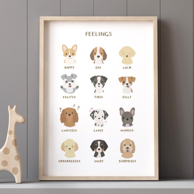 Gráfico de Posters educativos Decoración de habita (Explore a world of emotions with this adorable educational poster featuring cute dogs!)
