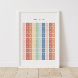 Gráfico de recuento de arcoiris 1-100 Decoración e