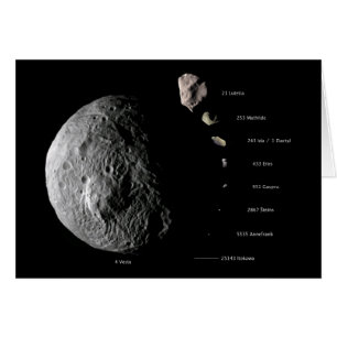 Gráfico de tallas comparativo de nueve asteroides