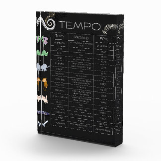 Gráfico de tempo de música bloque de foto