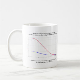 Gráfico del esquí modelo del esquiador en la taza