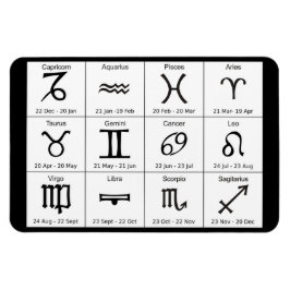 Gráfico del Horóscopo Imán de Rótulos Zodiacos y F