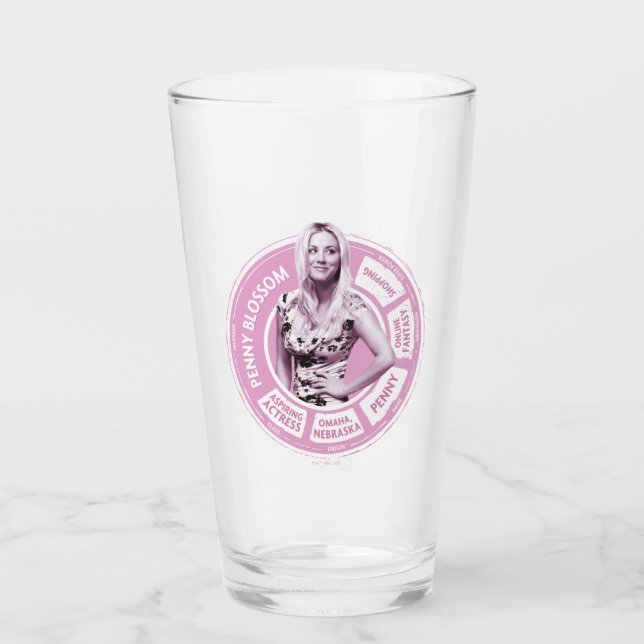 Gráfico informativo Penny Blossom (Anverso)