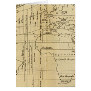 Gráfico isotérmico