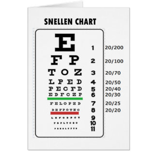 Gráfico Snellen (gráfico de visión genérica)