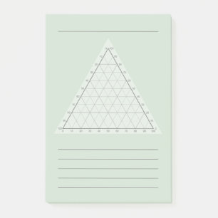 Gráfico Ternario en blanco - Nota sobre ciencia Po